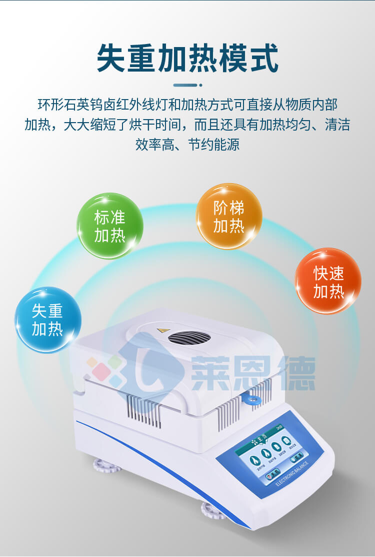 全自动快速水分测定仪
