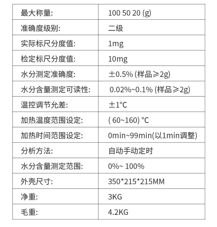 全自动快速水分测定仪