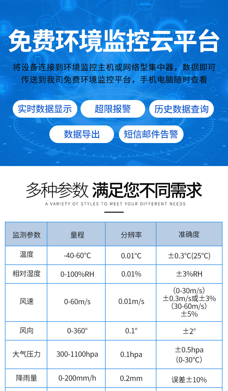 超声波气象站