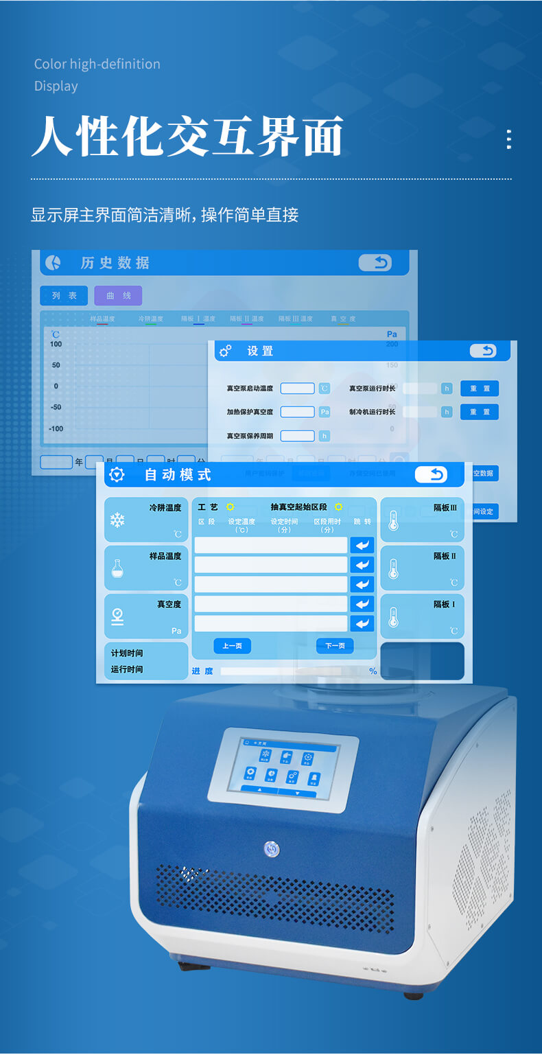 多歧管冻干机