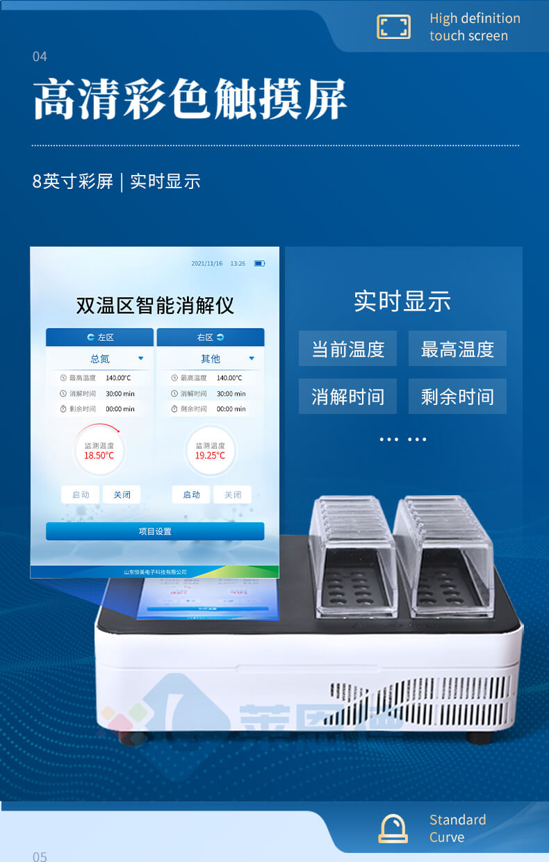 多功能水质消解仪
