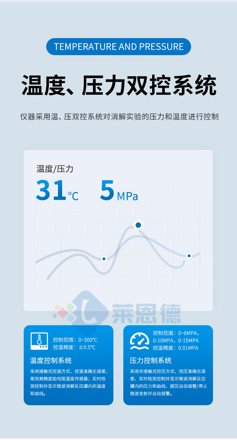 微波消解实验仪