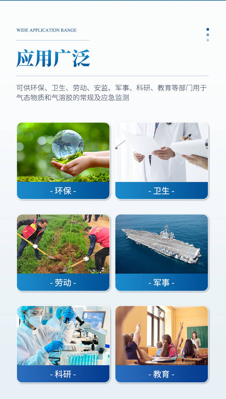 大气颗粒物采样器