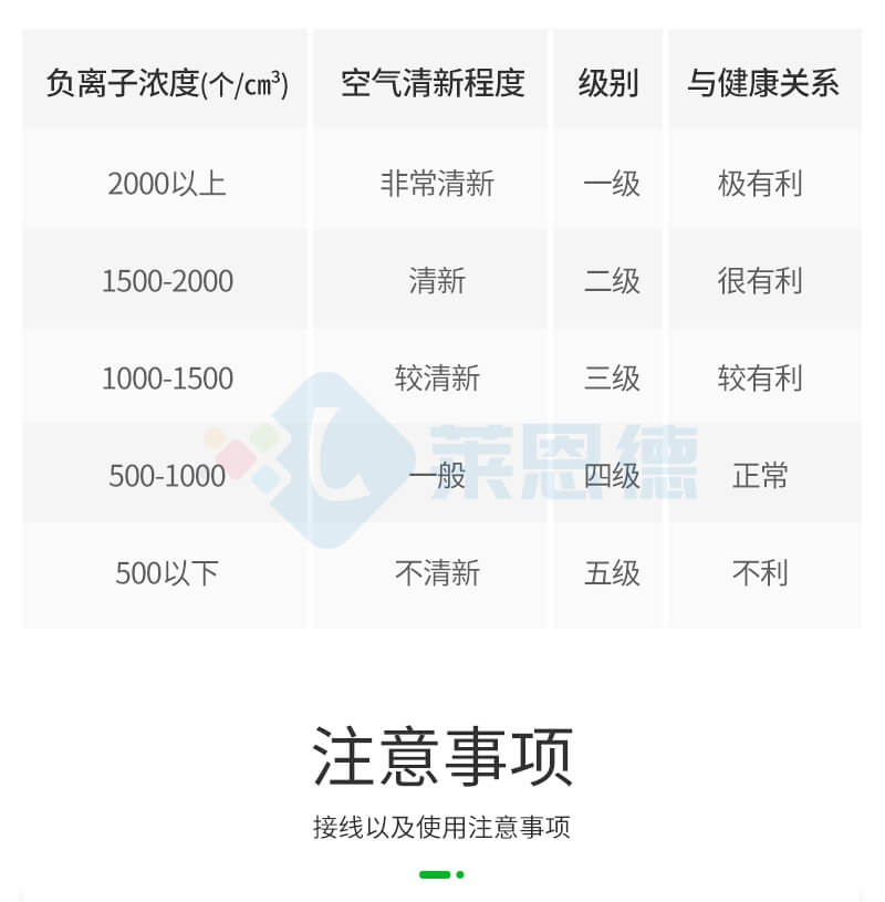 便携式负离子检测仪