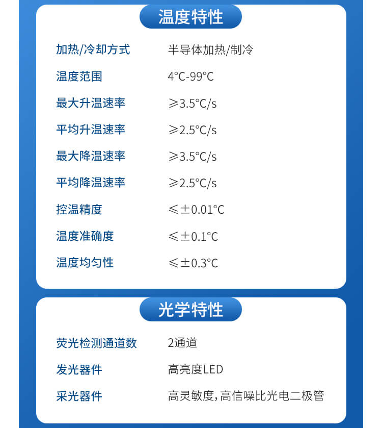 转基因检测仪