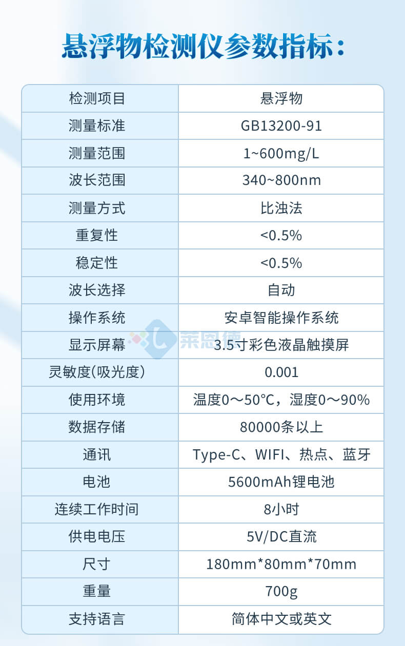 浊度检测仪