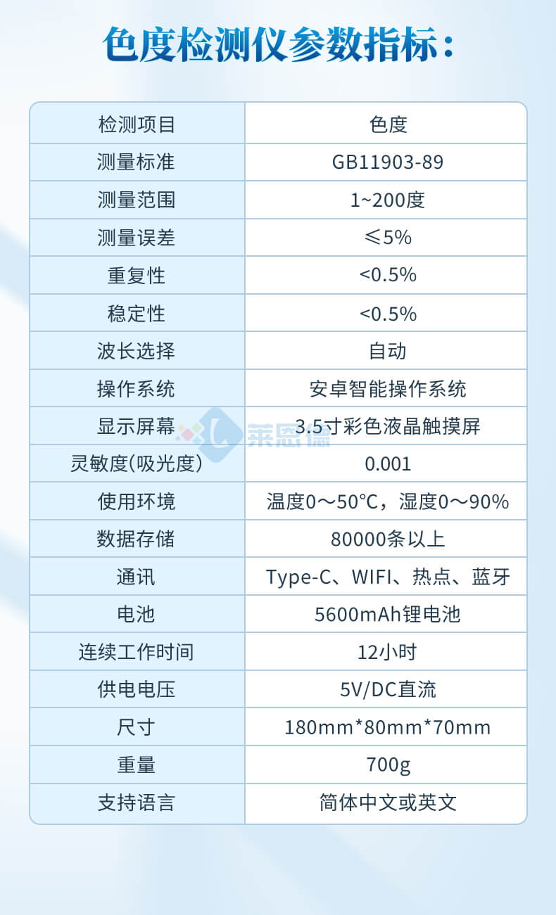 浊度检测仪