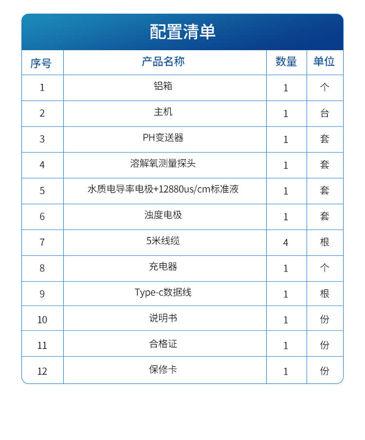 手持在线浊度检测仪