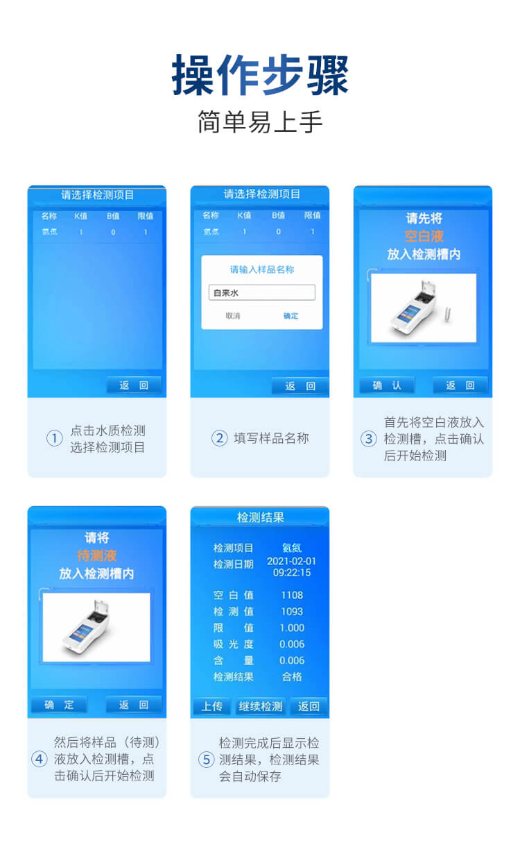 余氯总氯二氧化氯臭氧检测仪