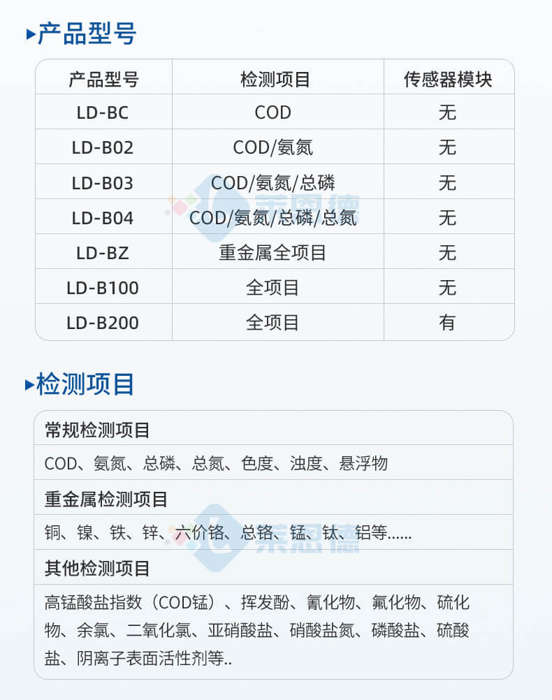 便携式COD检测仪