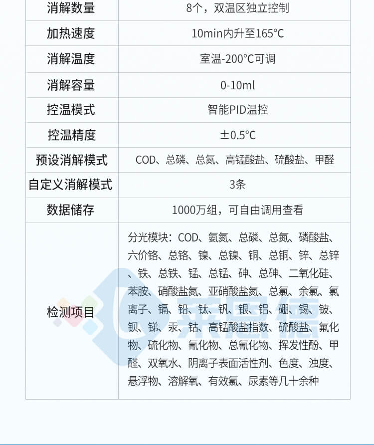 便携一体式多参数水质检测仪