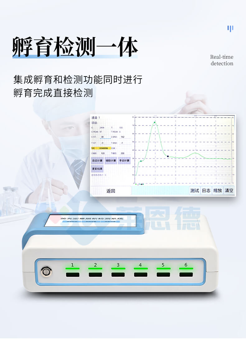 真菌毒素分析仪