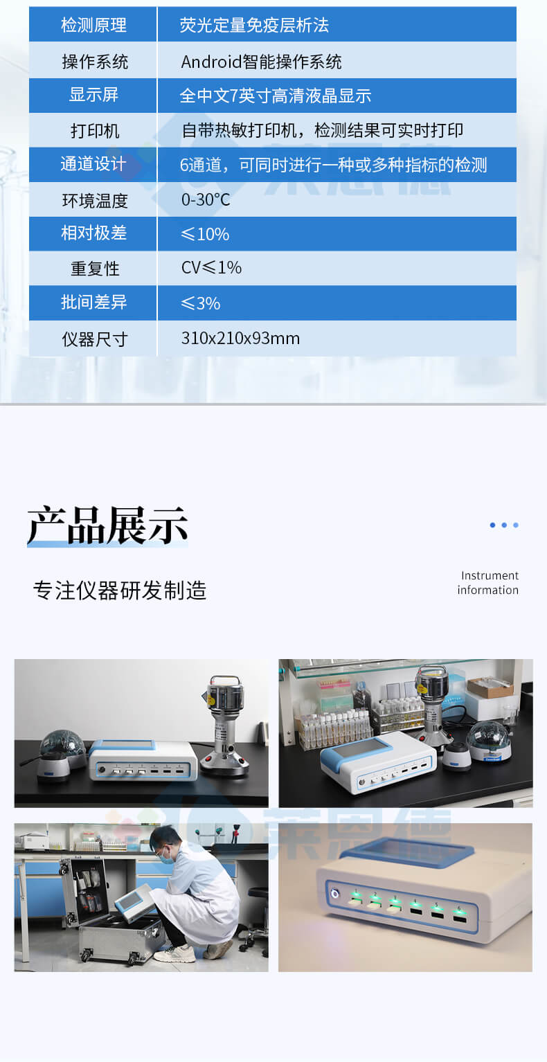 真菌毒素分析仪