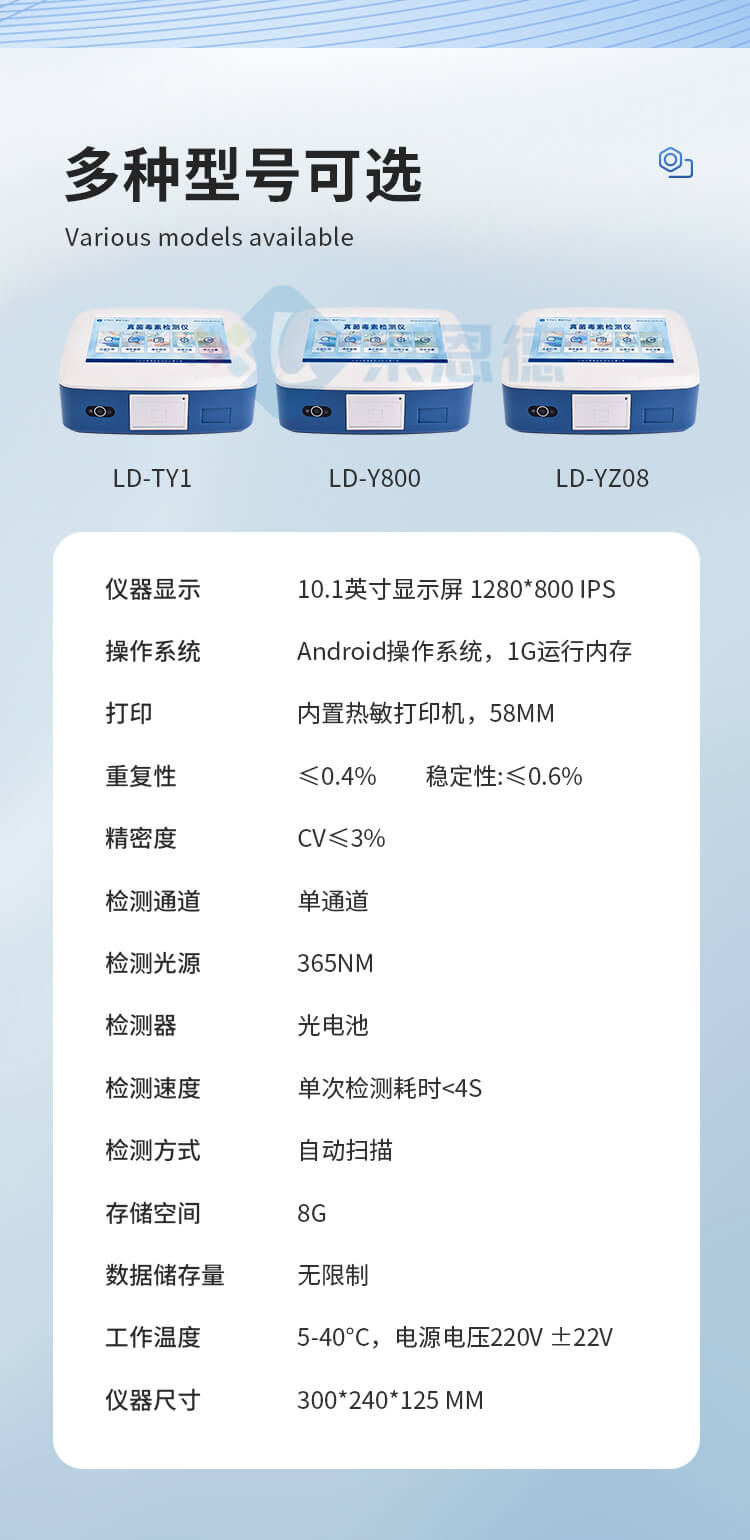 荧光定量真菌毒素检测仪