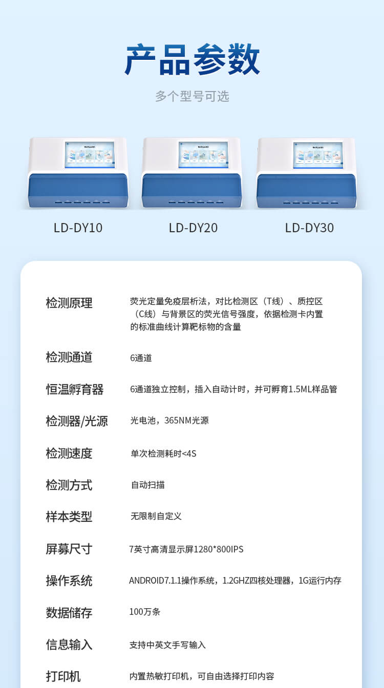 多通道粮食重金属检测仪