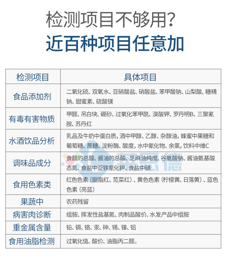 食品添加剂检测仪
