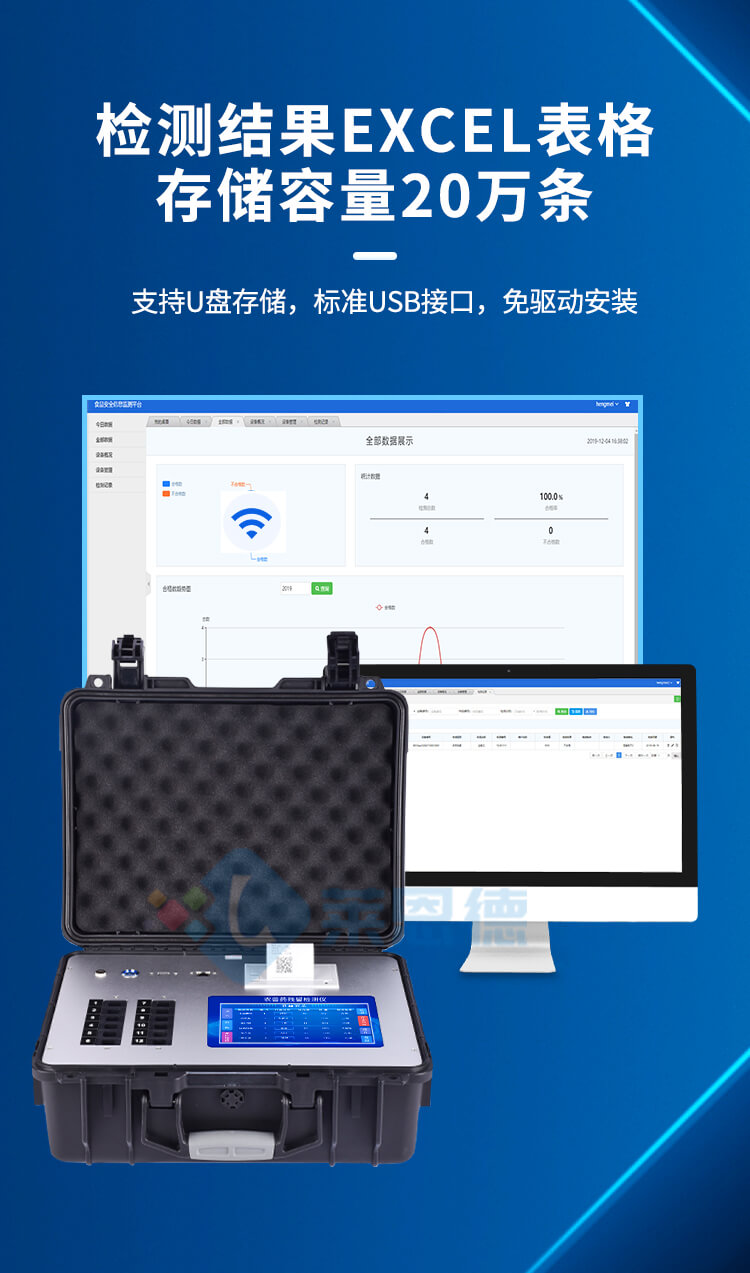 农兽药残留检测仪