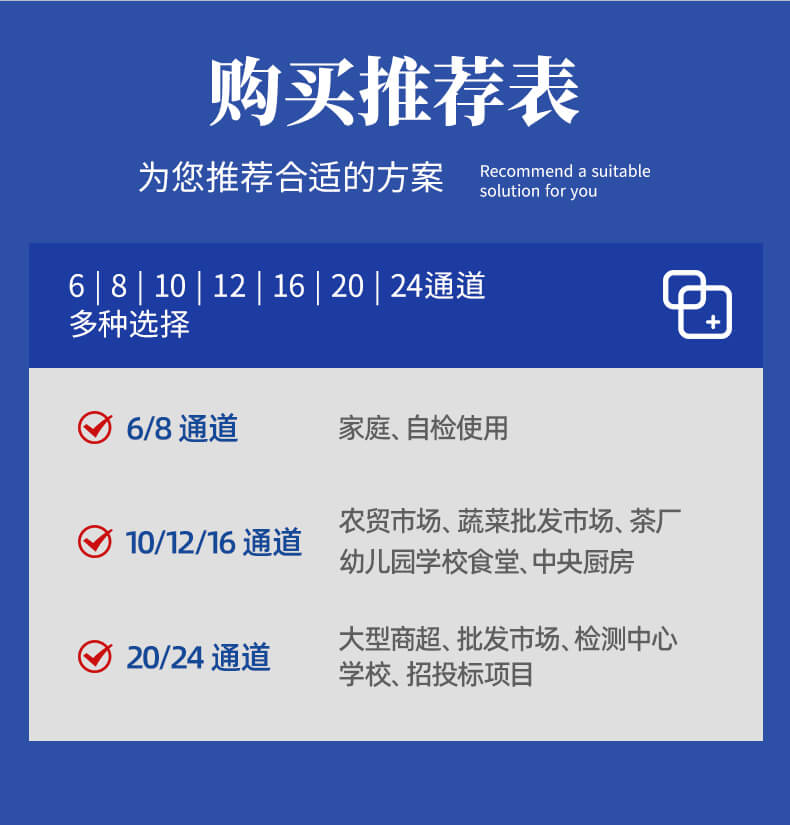农残测定仪