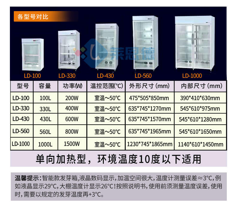 恒温培养箱
