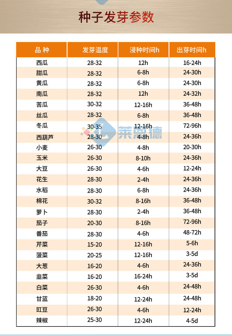 恒温培养箱
