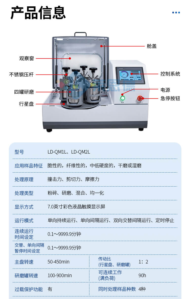 土壤研磨机