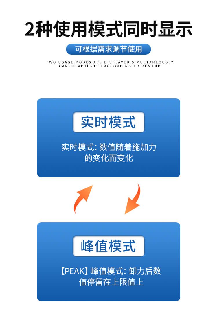 土壤坚实度仪