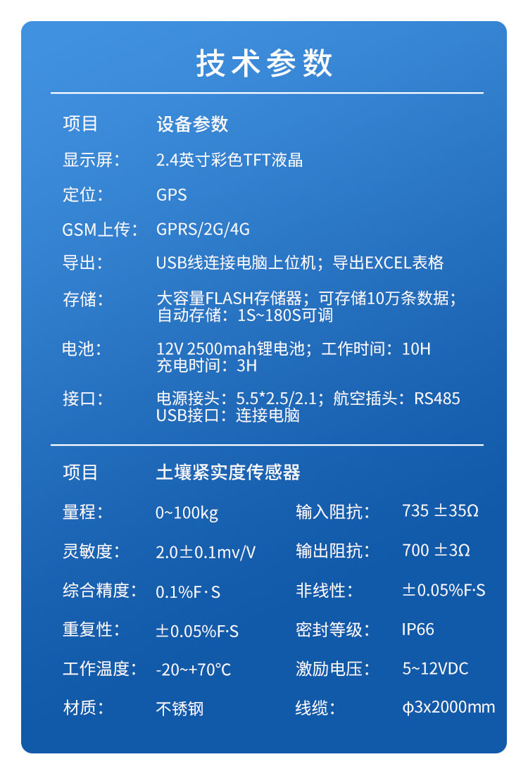 土壤坚实度仪