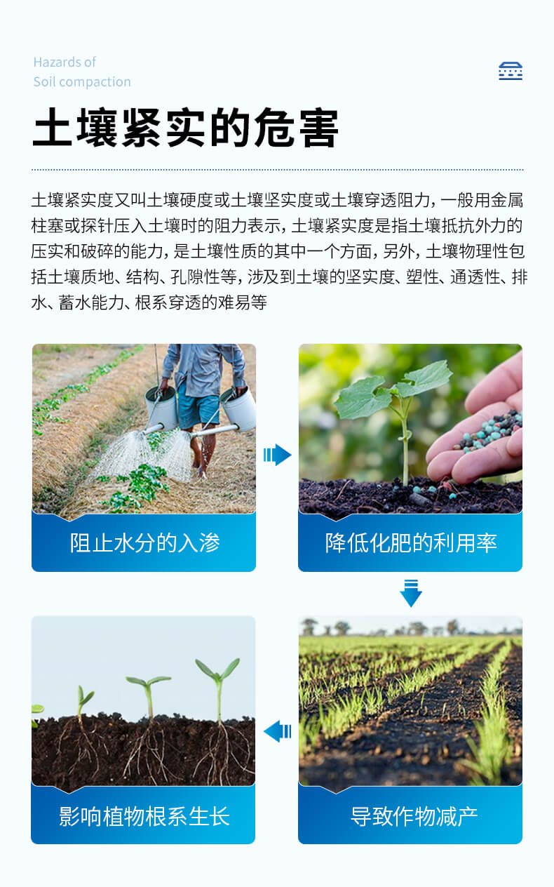 土壤紧实度测定仪