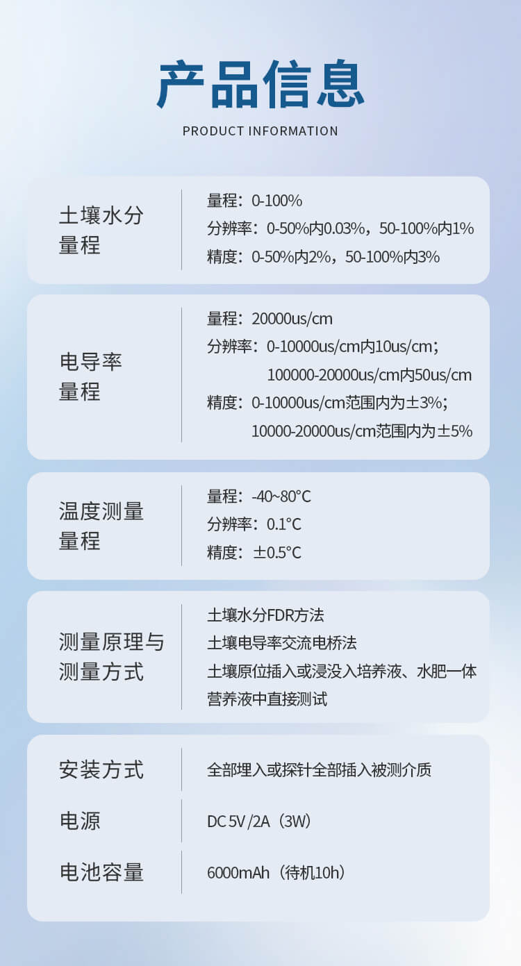 土壤温湿度检测仪
