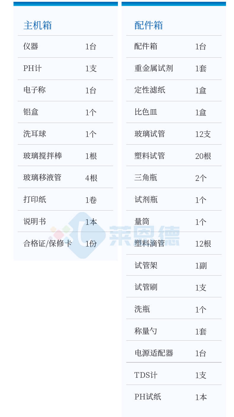 土壤重金属检测仪