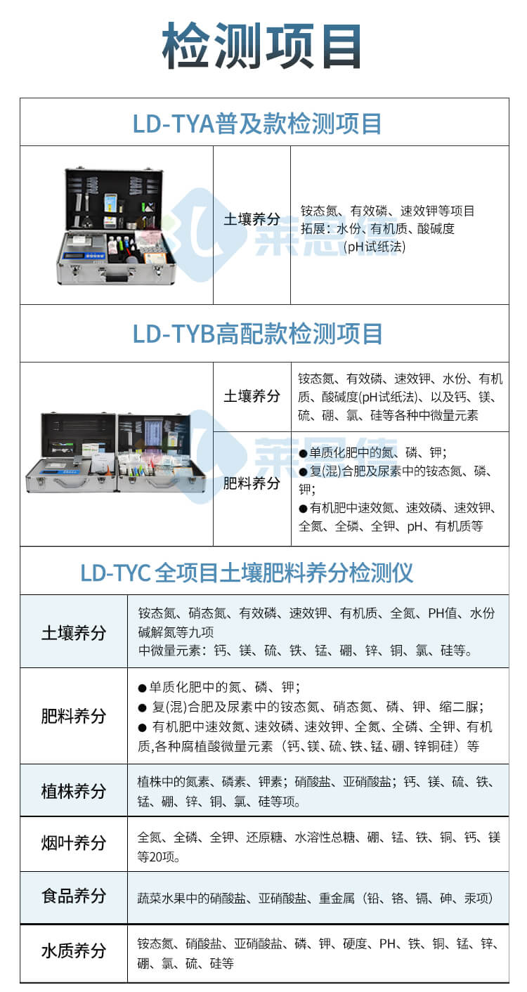土壤成分分析仪