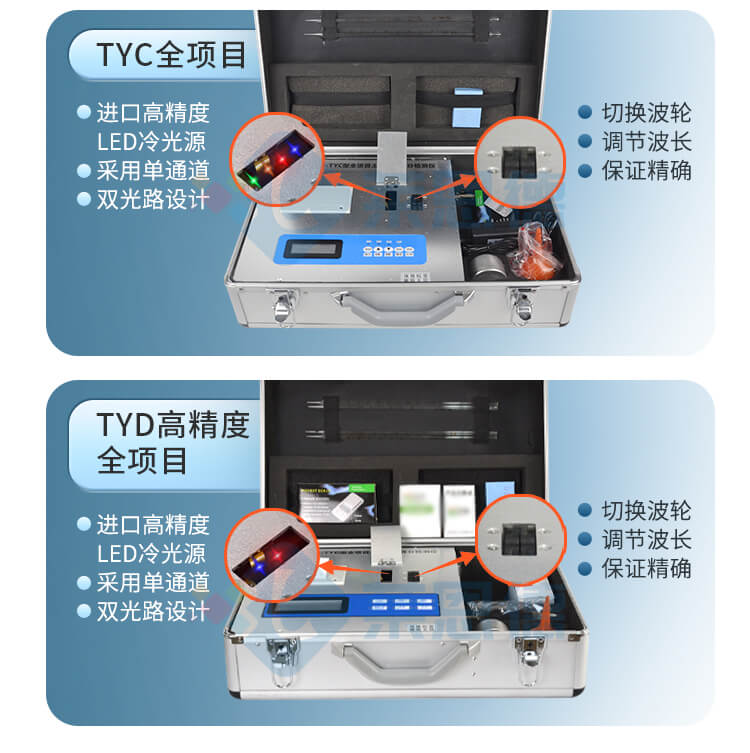 土壤成分分析仪