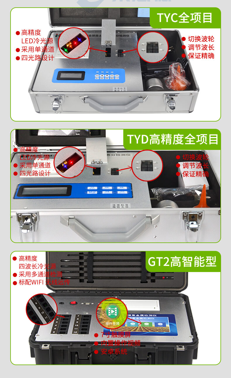 土壤养分含量测定仪
