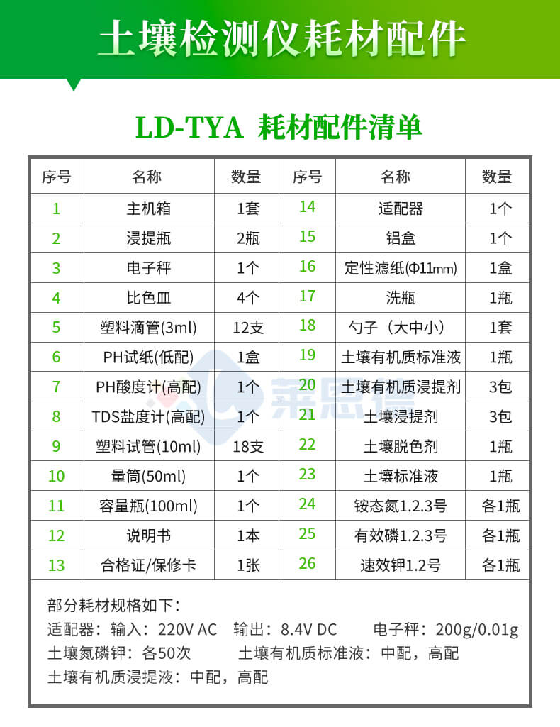 土壤养分含量测定仪