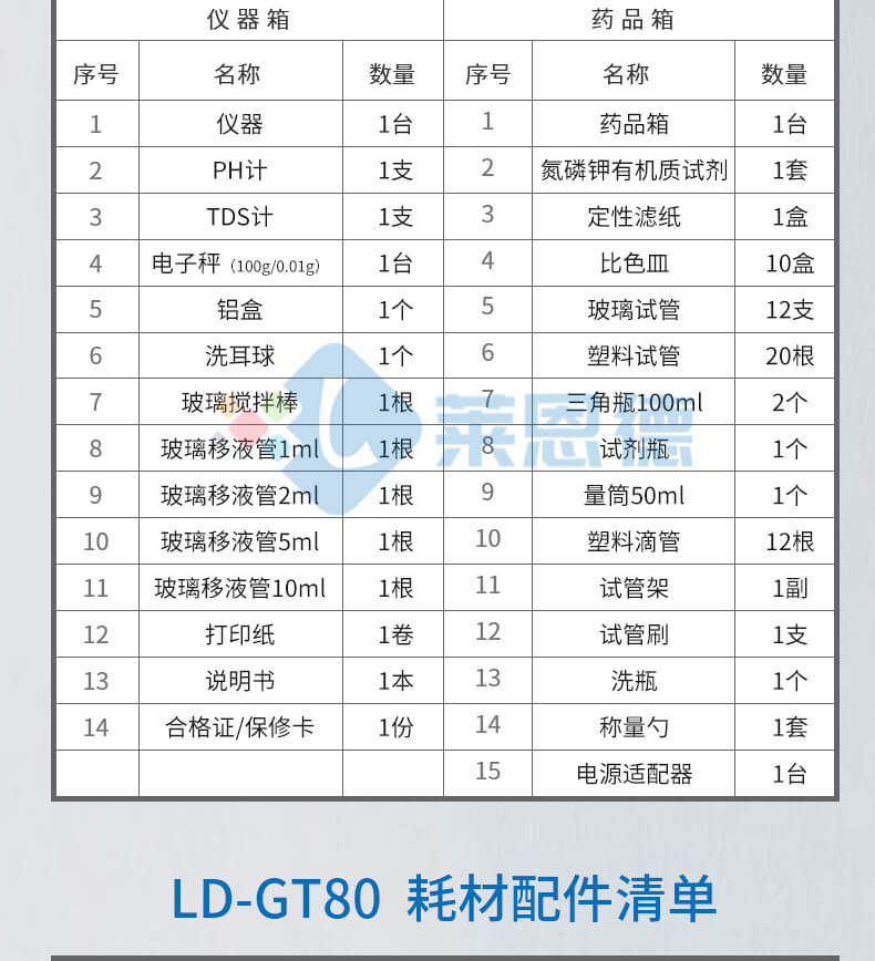 高智能土壤多参数测试系统