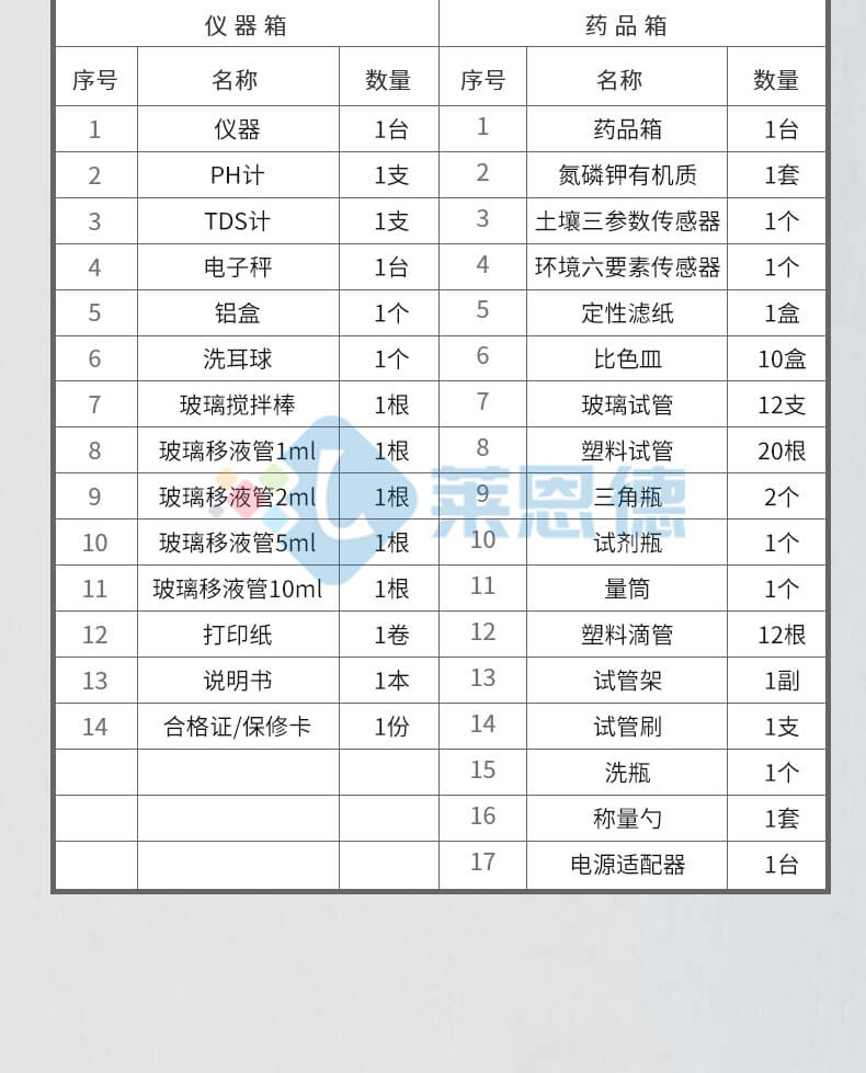 高智能土壤多参数测试系统