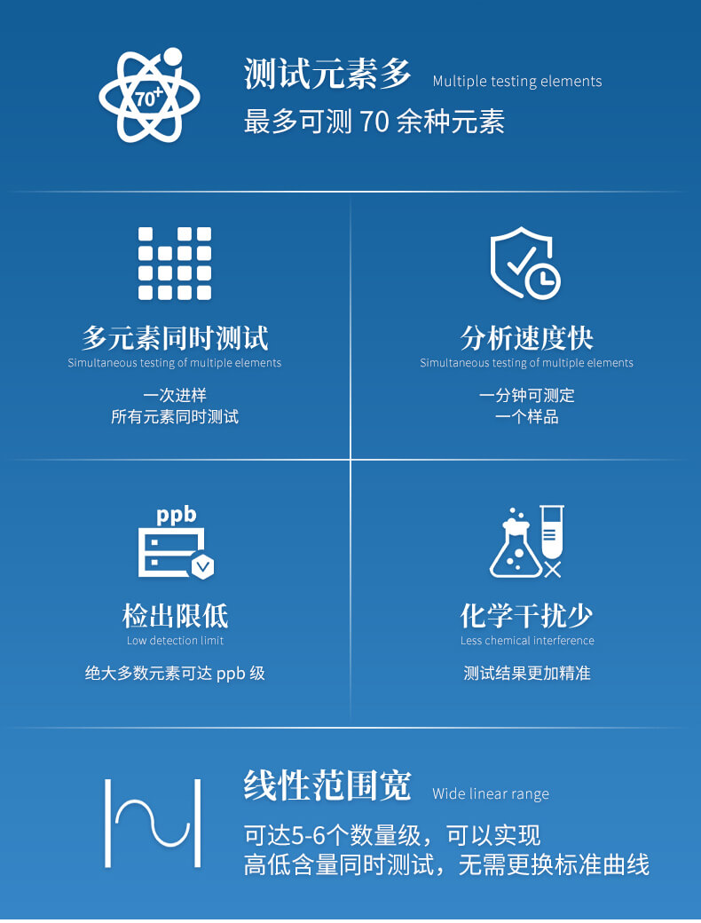 ICP光谱仪