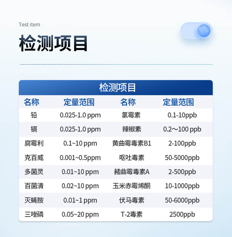 荧光定量食品综合检测仪