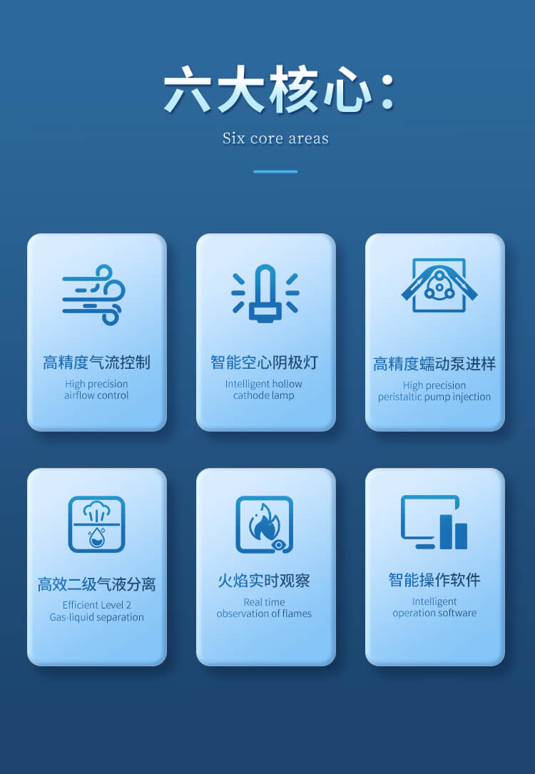 双道原子荧光光谱仪
