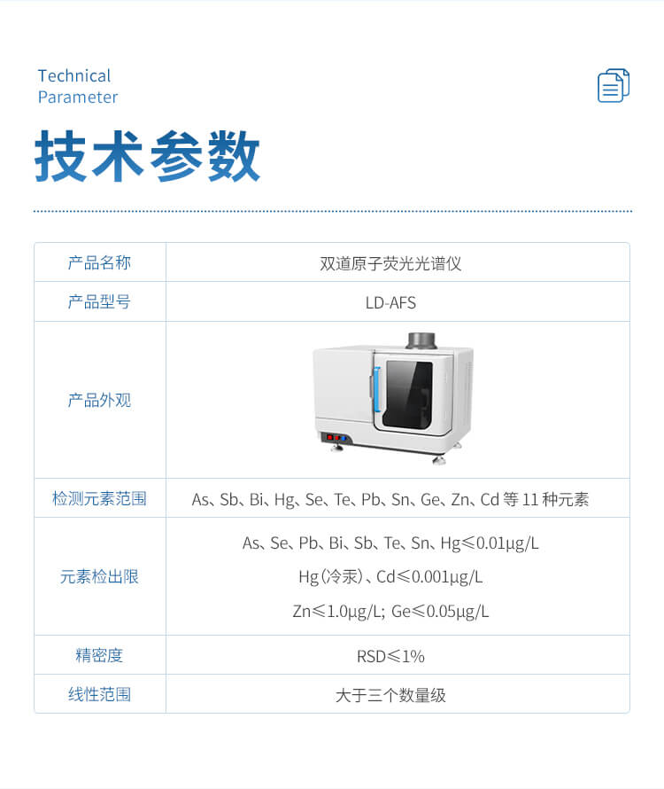 双道原子荧光光谱仪