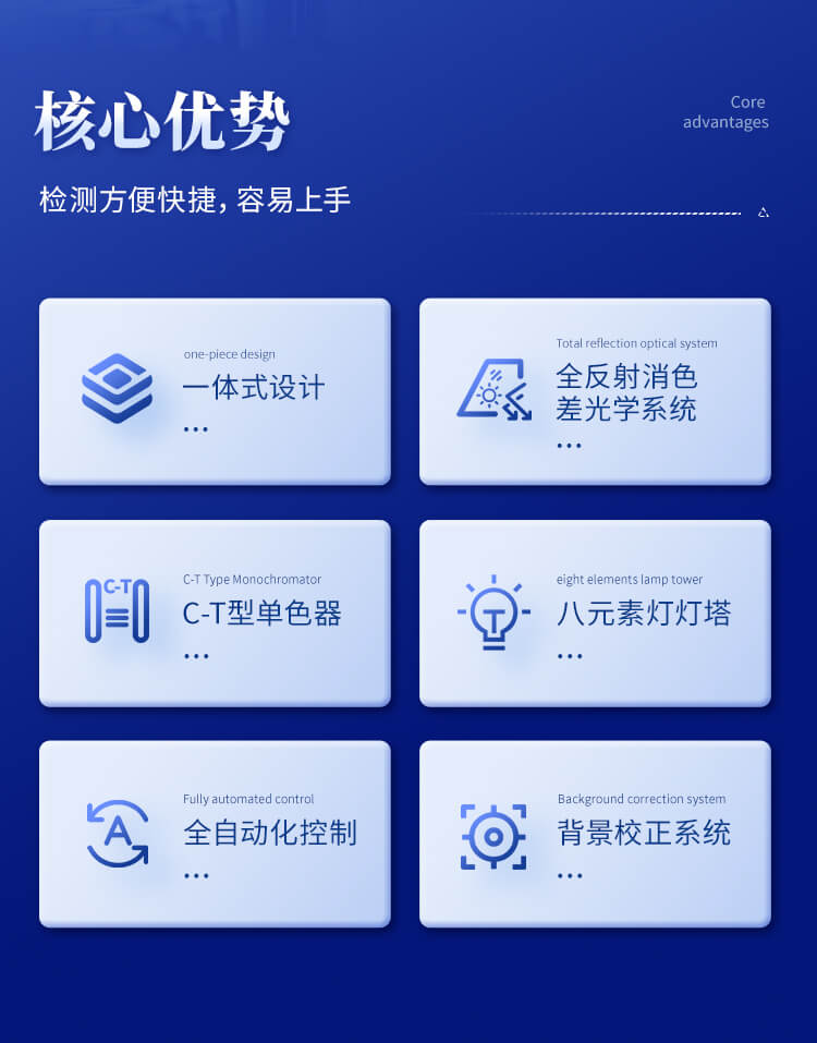 火焰原子吸收光谱仪