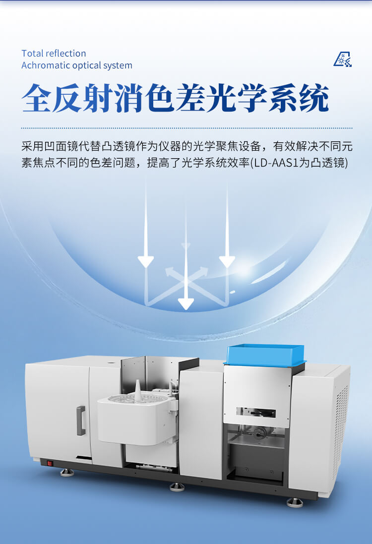火焰原子吸收光谱仪