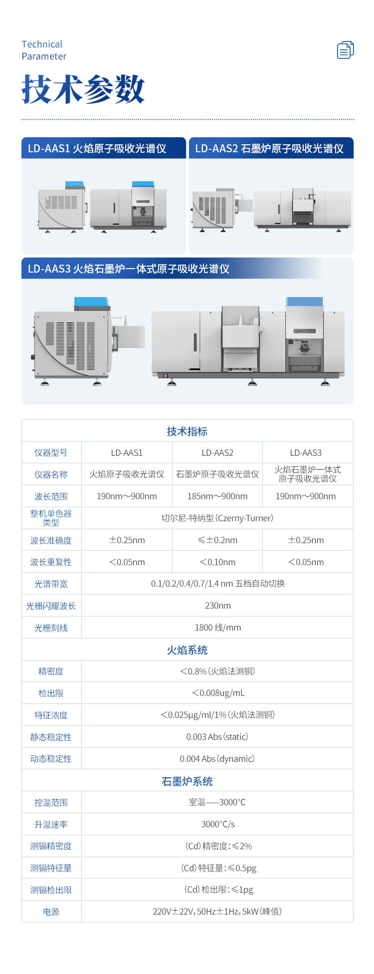 火焰原子吸收光谱仪