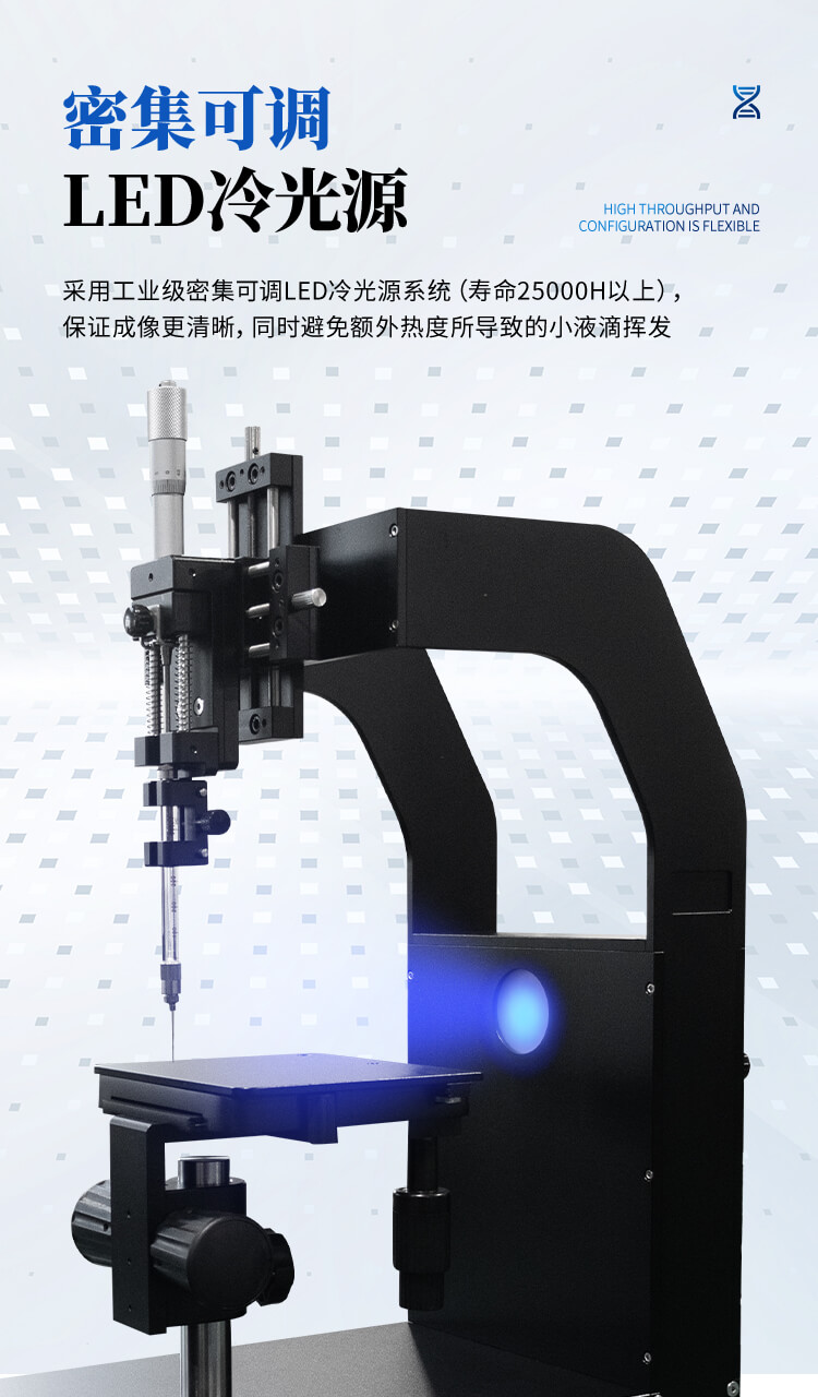 接触角测量仪